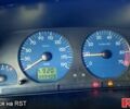 Білий Фіат Скудо, об'ємом двигуна 20 л та пробігом 400 тис. км за 4500 $, фото 2 на Automoto.ua