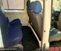 Белый Фиат Скудо, объемом двигателя 1.6 л и пробегом 240 тыс. км за 3500 $, фото 4 на Automoto.ua