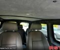 Белый Фиат Скудо, объемом двигателя 2 л и пробегом 157 тыс. км за 6850 $, фото 7 на Automoto.ua