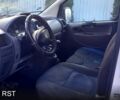 Білий Фіат Скудо, об'ємом двигуна 20 л та пробігом 222 тис. км за 6500 $, фото 3 на Automoto.ua