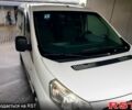 Білий Фіат Скудо, об'ємом двигуна 20 л та пробігом 366 тис. км за 7000 $, фото 2 на Automoto.ua