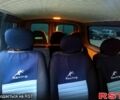 Белый Фиат Скудо, объемом двигателя 2 л и пробегом 300 тыс. км за 8000 $, фото 4 на Automoto.ua