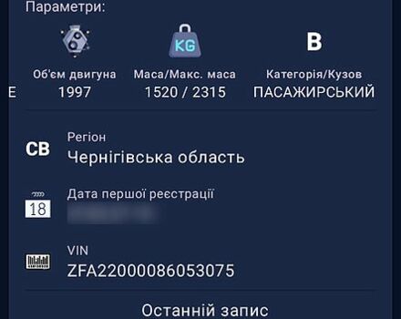 Белый Фиат Скудо, объемом двигателя 2 л и пробегом 360 тыс. км за 4000 $, фото 1 на Automoto.ua