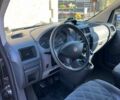 Фиат Скудо 2009 в Коломые на Automoto.ua Черный Фиат Скудо, объемом двигателя 2 л и пробегом 222 тыс. км за 8499 $, фото 16 на Automoto.ua