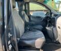Фиат Скудо 2009 в Коломые на Automoto.ua Черный Фиат Скудо, объемом двигателя 2 л и пробегом 222 тыс. км за 8499 $, фото 20 на Automoto.ua