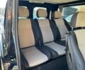 Фиат Скудо 2009 в Коломые на Automoto.ua Черный Фиат Скудо, объемом двигателя 2 л и пробегом 222 тыс. км за 8499 $, фото 23 на Automoto.ua