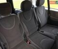 Черный Фиат Скудо, объемом двигателя 2 л и пробегом 237 тыс. км за 8999 $, фото 36 на Automoto.ua