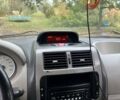 Черный Фиат Скудо, объемом двигателя 2 л и пробегом 310 тыс. км за 8650 $, фото 17 на Automoto.ua
