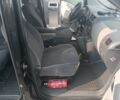 Черный Фиат Скудо, объемом двигателя 2 л и пробегом 260 тыс. км за 8900 $, фото 10 на Automoto.ua