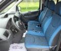 Черный Фиат Скудо, объемом двигателя 2 л и пробегом 157 тыс. км за 7999 $, фото 8 на Automoto.ua