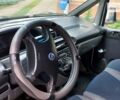 Білий Фіат Скудо вант., об'ємом двигуна 2 л та пробігом 185 тис. км за 4500 $, фото 17 на Automoto.ua