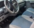 Білий Фіат Скудо вант., об'ємом двигуна 2 л та пробігом 185 тис. км за 4500 $, фото 18 на Automoto.ua