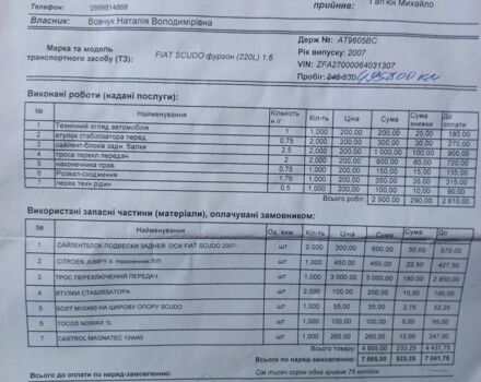 Белый Фиат Скудо груз., объемом двигателя 1.6 л и пробегом 496 тыс. км за 4300 $, фото 8 на Automoto.ua