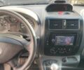 Чорний Фіат Скудо вант., об'ємом двигуна 2 л та пробігом 222 тис. км за 8500 $, фото 11 на Automoto.ua