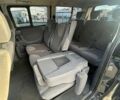 Фіат Скудо вант., об'ємом двигуна 2 л та пробігом 235 тис. км за 12300 $, фото 27 на Automoto.ua