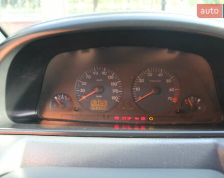 Фиат Скудо груз., объемом двигателя 1.87 л и пробегом 247 тыс. км за 5100 $, фото 16 на Automoto.ua