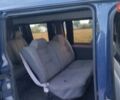 Синий Фиат Скудо груз., объемом двигателя 1.6 л и пробегом 324 тыс. км за 6500 $, фото 2 на Automoto.ua