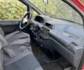 Червоний Фіат Скудо, об'ємом двигуна 1.9 л та пробігом 1 тис. км за 1700 $, фото 3 на Automoto.ua