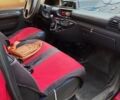 Красный Фиат Скудо, объемом двигателя 1.91 л и пробегом 420 тыс. км за 2500 $, фото 5 на Automoto.ua