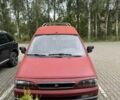 Красный Фиат Скудо, объемом двигателя 1.9 л и пробегом 290 тыс. км за 2400 $, фото 1 на Automoto.ua