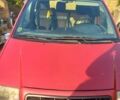 Червоний Фіат Скудо, об'ємом двигуна 2 л та пробігом 271 тис. км за 3700 $, фото 1 на Automoto.ua