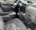 Красный Фиат Скудо, объемом двигателя 2 л и пробегом 325 тыс. км за 7000 $, фото 3 на Automoto.ua