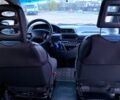 Червоний Фіат Скудо, об'ємом двигуна 2 л та пробігом 0 тис. км за 3900 $, фото 10 на Automoto.ua