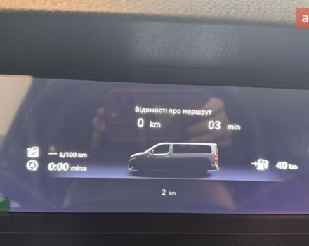 Фиат Скудо, объемом двигателя 2 л и пробегом 0 тыс. км за 45334 $, фото 22 на Automoto.ua