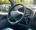 Фіат Скудо, об'ємом двигуна 2 л та пробігом 300 тис. км за 6500 $, фото 19 на Automoto.ua