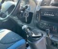 Фіат Скудо, об'ємом двигуна 2 л та пробігом 300 тис. км за 6500 $, фото 20 на Automoto.ua