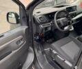 купити нове авто Фіат Скудо 2025 року від офіційного дилера Форвард-Авто Фіат фото