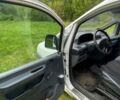 Фіат Скудо, об'ємом двигуна 19 л та пробігом 200 тис. км за 2450 $, фото 8 на Automoto.ua