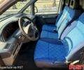 Фіат Скудо, об'ємом двигуна 20 л та пробігом 172 тис. км за 4899 $, фото 11 на Automoto.ua