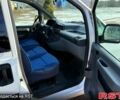 Фіат Скудо, об'ємом двигуна 20 л та пробігом 172 тис. км за 4899 $, фото 8 на Automoto.ua