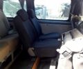Фіат Скудо, об'ємом двигуна 16 л та пробігом 300 тис. км за 5200 $, фото 10 на Automoto.ua