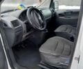 Фіат Скудо, об'ємом двигуна 16 л та пробігом 320 тис. км за 6500 $, фото 3 на Automoto.ua