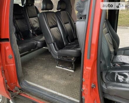 Красный Фиат Скудо пасс., объемом двигателя 1.9 л и пробегом 320 тыс. км за 4200 $, фото 13 на Automoto.ua