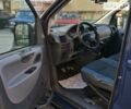 Синий Фиат Скудо пасс., объемом двигателя 2 л и пробегом 246 тыс. км за 7700 $, фото 17 на Automoto.ua