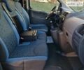 Синий Фиат Скудо пасс., объемом двигателя 2 л и пробегом 246 тыс. км за 7700 $, фото 30 на Automoto.ua