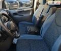 Синий Фиат Скудо пасс., объемом двигателя 2 л и пробегом 246 тыс. км за 7700 $, фото 21 на Automoto.ua