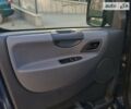 Синий Фиат Скудо пасс., объемом двигателя 2 л и пробегом 246 тыс. км за 7700 $, фото 18 на Automoto.ua