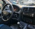 Синий Фиат Скудо пасс., объемом двигателя 2 л и пробегом 246 тыс. км за 7700 $, фото 33 на Automoto.ua