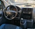 Синий Фиат Скудо пасс., объемом двигателя 2 л и пробегом 246 тыс. км за 7700 $, фото 22 на Automoto.ua