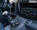Синий Фиат Скудо пасс., объемом двигателя 2 л и пробегом 246 тыс. км за 7700 $, фото 31 на Automoto.ua