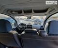 Синий Фиат Скудо пасс., объемом двигателя 2 л и пробегом 246 тыс. км за 7700 $, фото 23 на Automoto.ua
