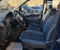 Синий Фиат Скудо пасс., объемом двигателя 2 л и пробегом 246 тыс. км за 7700 $, фото 19 на Automoto.ua