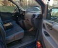 Синий Фиат Скудо пасс., объемом двигателя 2 л и пробегом 246 тыс. км за 7700 $, фото 29 на Automoto.ua