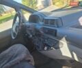 Желтый Фиат Скудо, объемом двигателя 1.9 л и пробегом 321 тыс. км за 2500 $, фото 21 на Automoto.ua