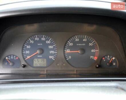 Желтый Фиат Скудо, объемом двигателя 2 л и пробегом 360 тыс. км за 4700 $, фото 29 на Automoto.ua