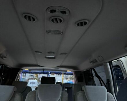 Жовтий Фіат Скудо, об'ємом двигуна 0 л та пробігом 251 тис. км за 10500 $, фото 16 на Automoto.ua